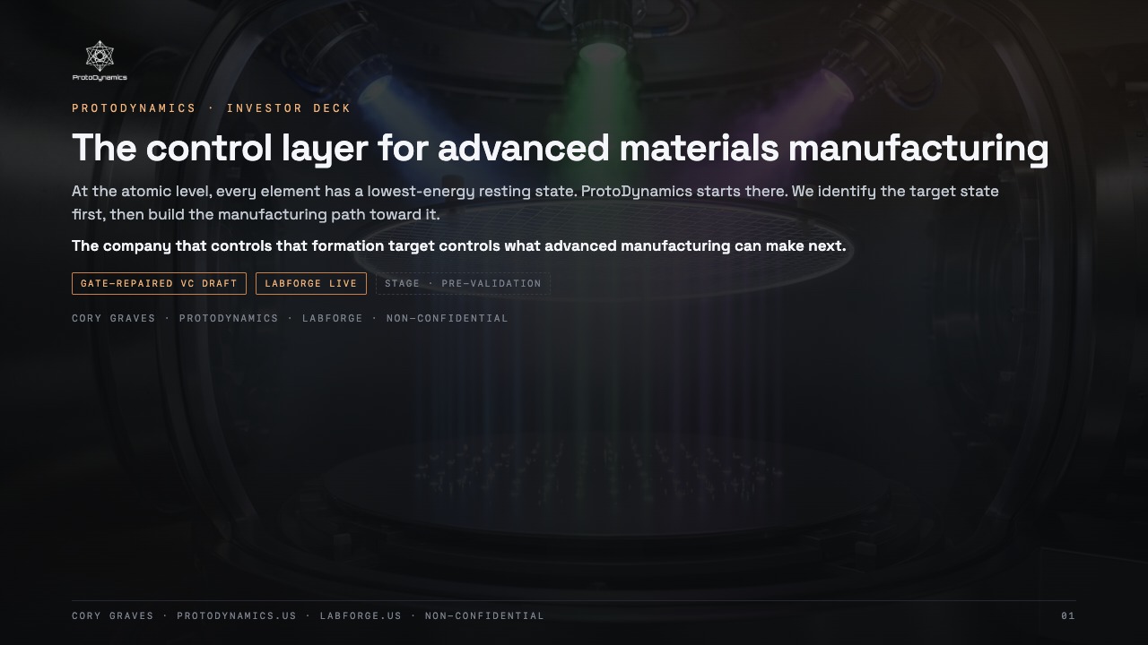 Slide 1: The control layer for advanced materials manufacturing