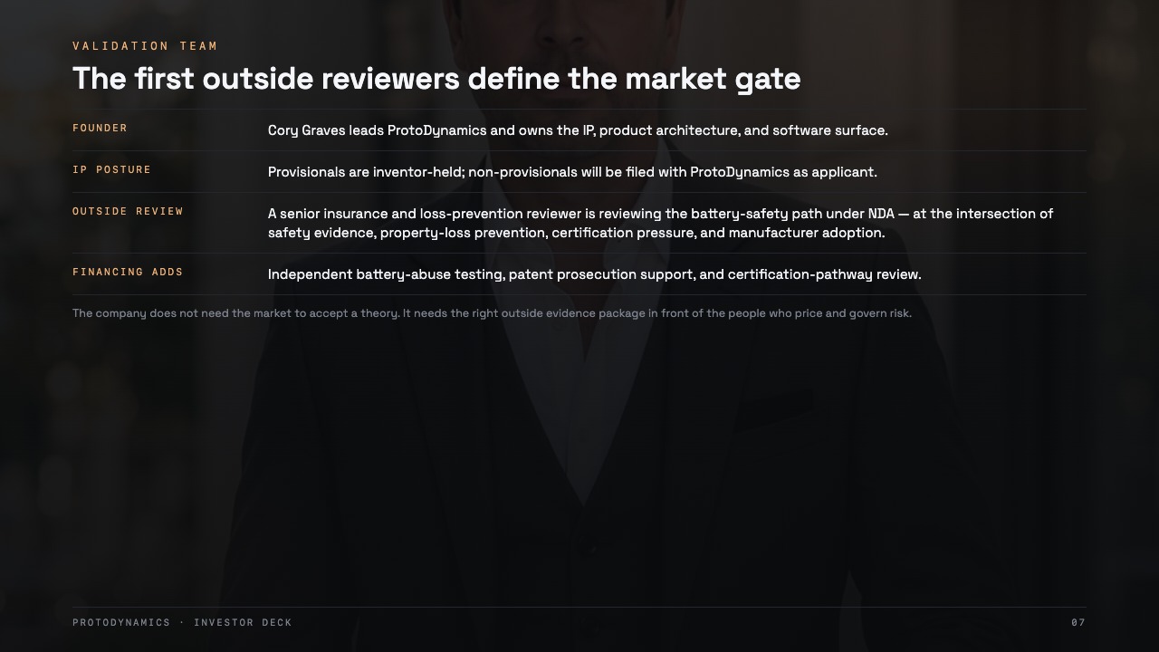 Slide 7: The first outside reviewers define the market gate