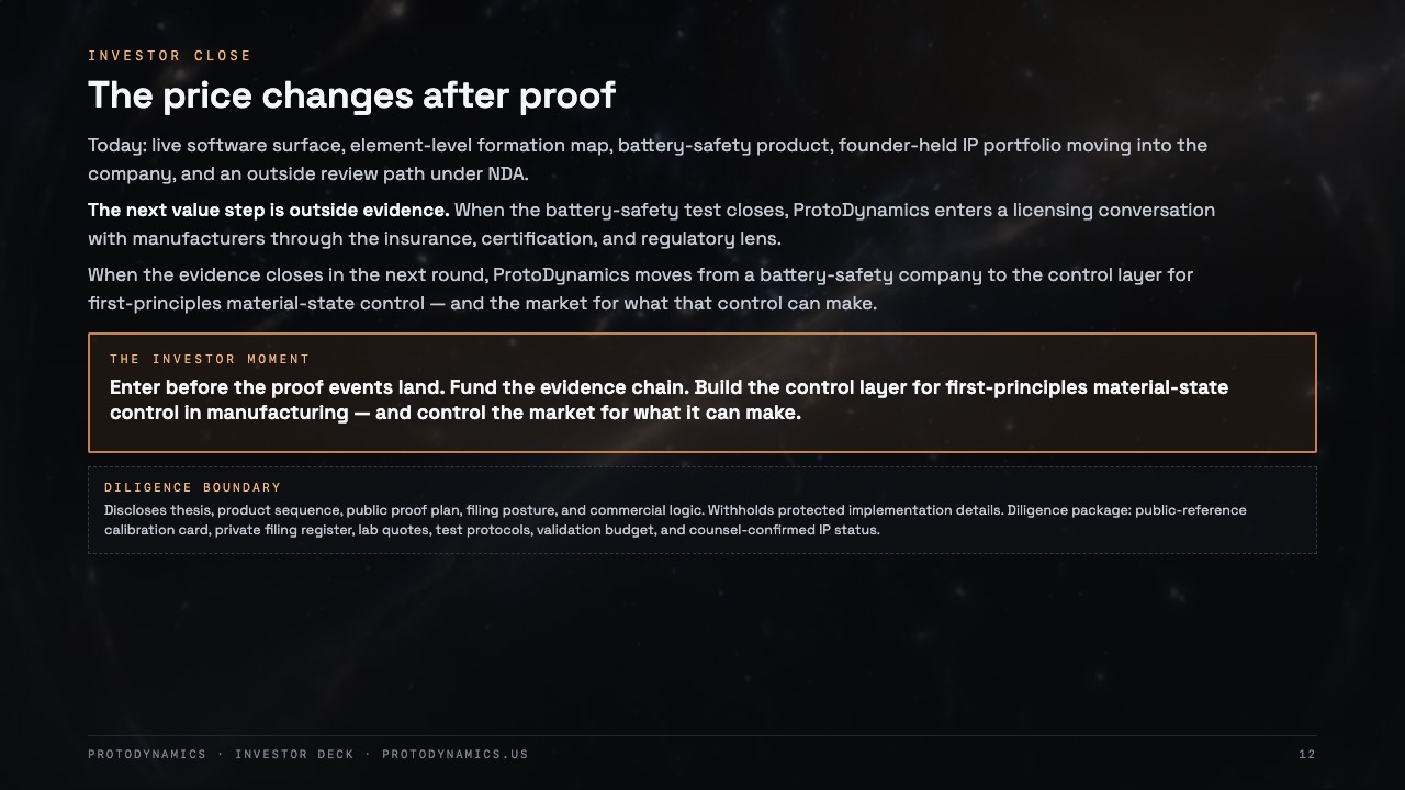 Slide 12: The price changes after proof
